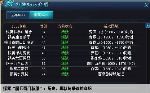 探索“魔兵蜀门私服”：历史、现状与争议的交织